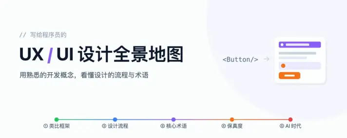 如何让全员低买高卖攻防，形成竞争力良性循环？