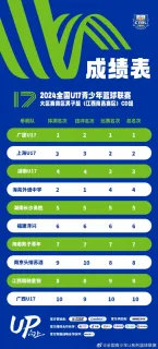 咸赛玉