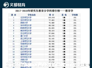 陈正清